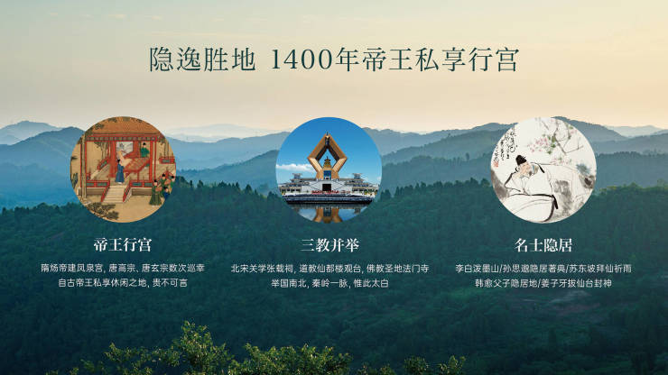 西安商铺)太白江山颂-交付时间-实景展示-物业公司-在售产品